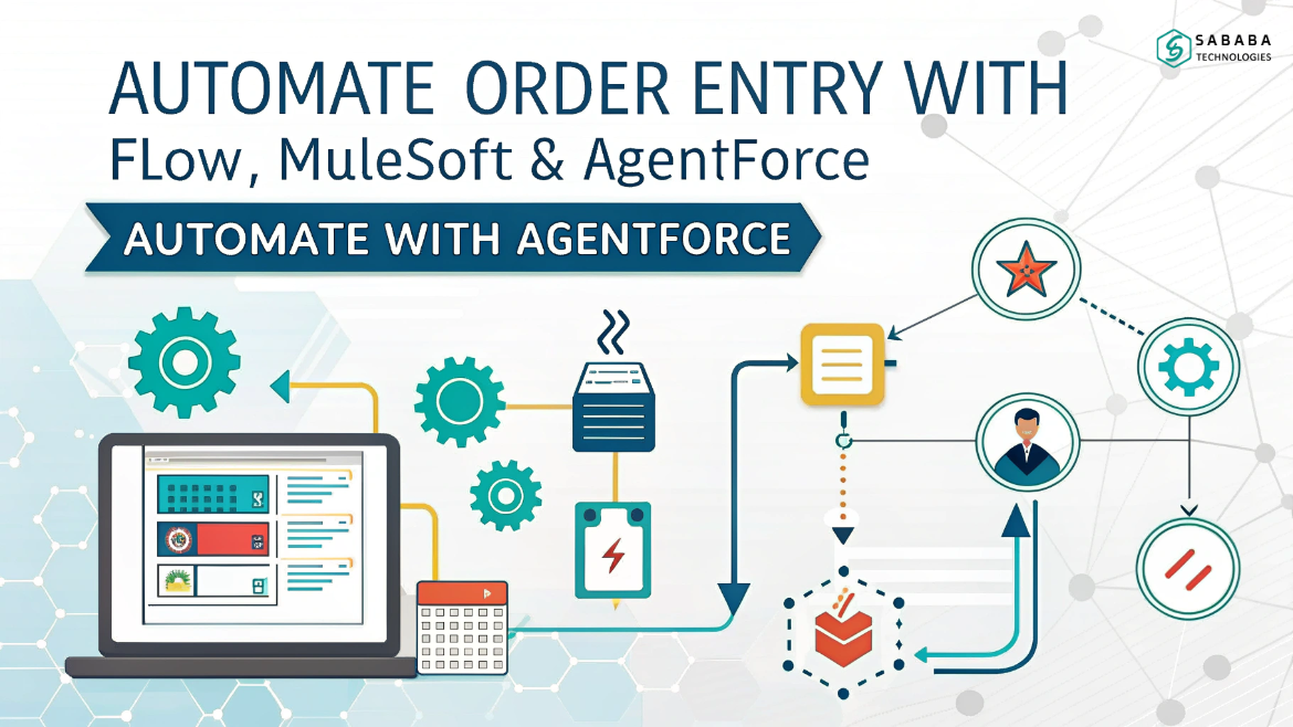 Automate Order Entry With Flow, MuleSoft & Agentforce