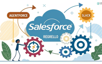 Salesforce Acquires AI Automation Company Regrello to Boost Agentforce and Slack