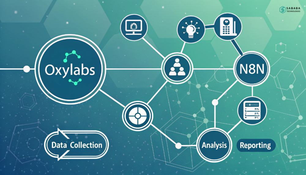 Build a fast, deep research automation flow with Oxylabs and n8n