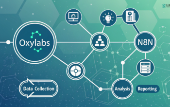 Build a fast, deep research automation flow with Oxylabs and n8n
