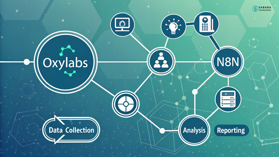 Web Scraping n8n Workflow with Oxylabs