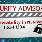 Security Advisory Security Vulnerability in n8n Versions 1.65-1.120.4