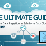 The Ultimate Guide to Automate Data Ingestion in Salesforce Data Cloud with Zapier