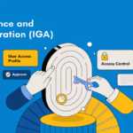 Identity Governance and Administration in Salesforce: A Practical Guide